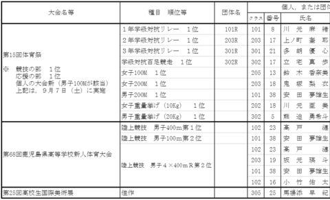 スクリーンショット (8)