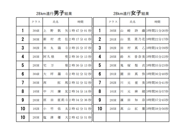 スクリーンショット 2024-12-10 173935